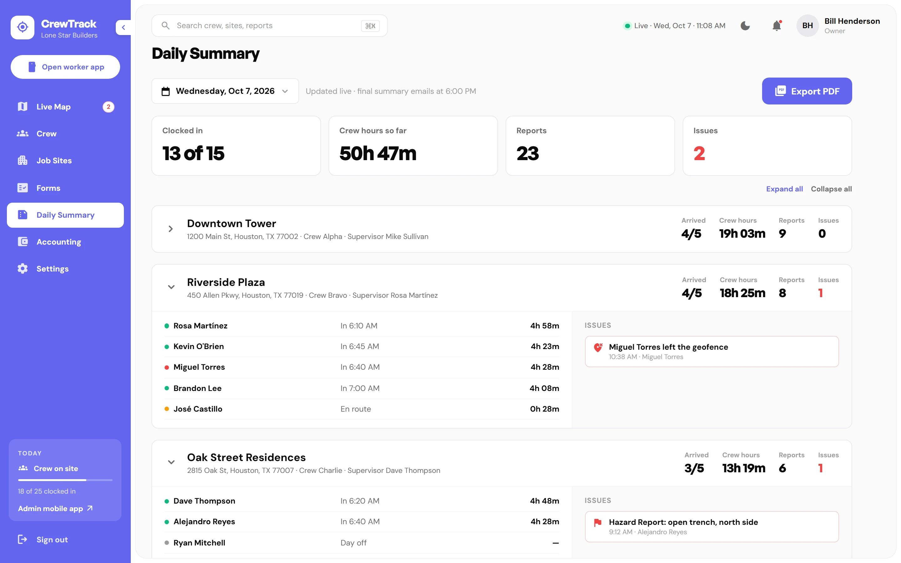 Daily summary with crew hours per job site in the CrewTrack dashboard